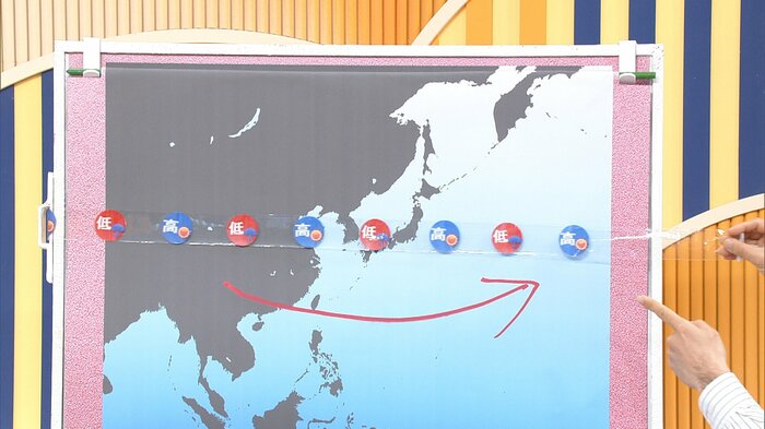 春が近づき偏西風が北に上がると…毎日天気が変わる形に