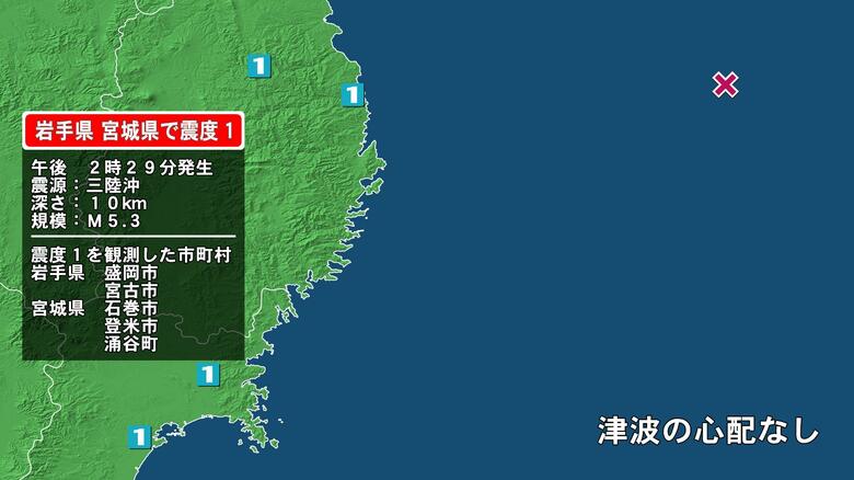 岩手県で最大震度1の地震　岩手県・宮古市、盛岡市、宮城県・登米市、涌谷町、石巻市｜FNNプライムオンライン
