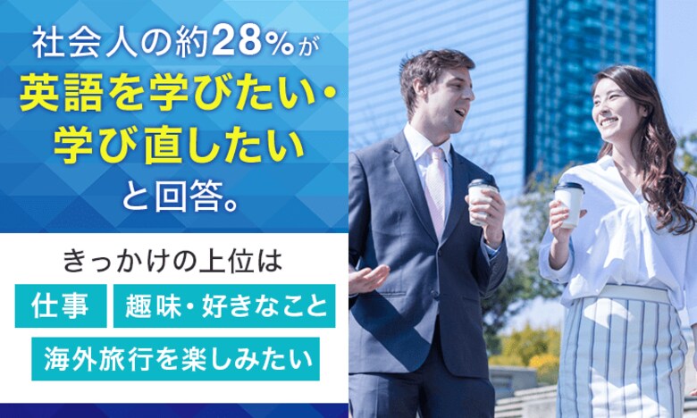 社会人の約28%が「英語を学びたい・学び直したい」と回答。きっかけの上位は「仕事」「趣味・好きなこと」「海外旅行を楽しみたい」
