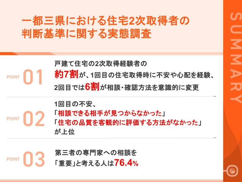 【戸建て住宅の住み替え・建て替え経験者に調査】住宅にも"セカンドオピニオン"の時代へ約8割が「売り手ではない立場で寄り添ってくれる相談相手」を重視
