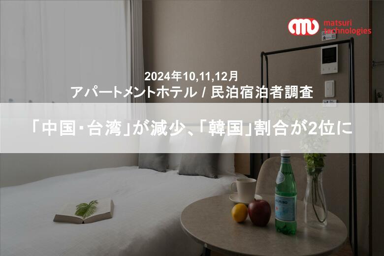 【2024年10~12月】インバウンド・アパートメントホテル(民泊)の傾向分析調査を実施 - 「中国・台湾」からの宿泊者が減少、「韓国」での利用が増加し、割合2位に