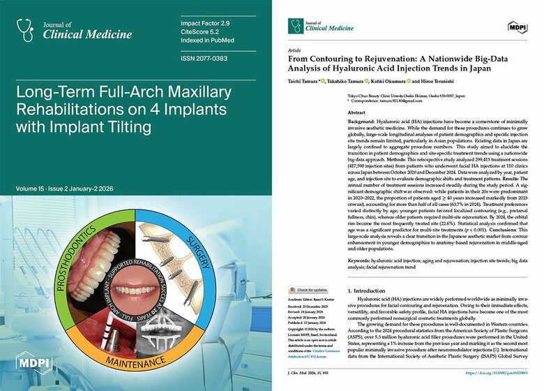 TCB田村太一医師らの研究が国際誌「Journal of Clinical Medicine」に掲載。日本全国約30万件、5年にわたるヒアルロン酸症例の広範囲長期間ビッグデータで大規模トレンド解析。