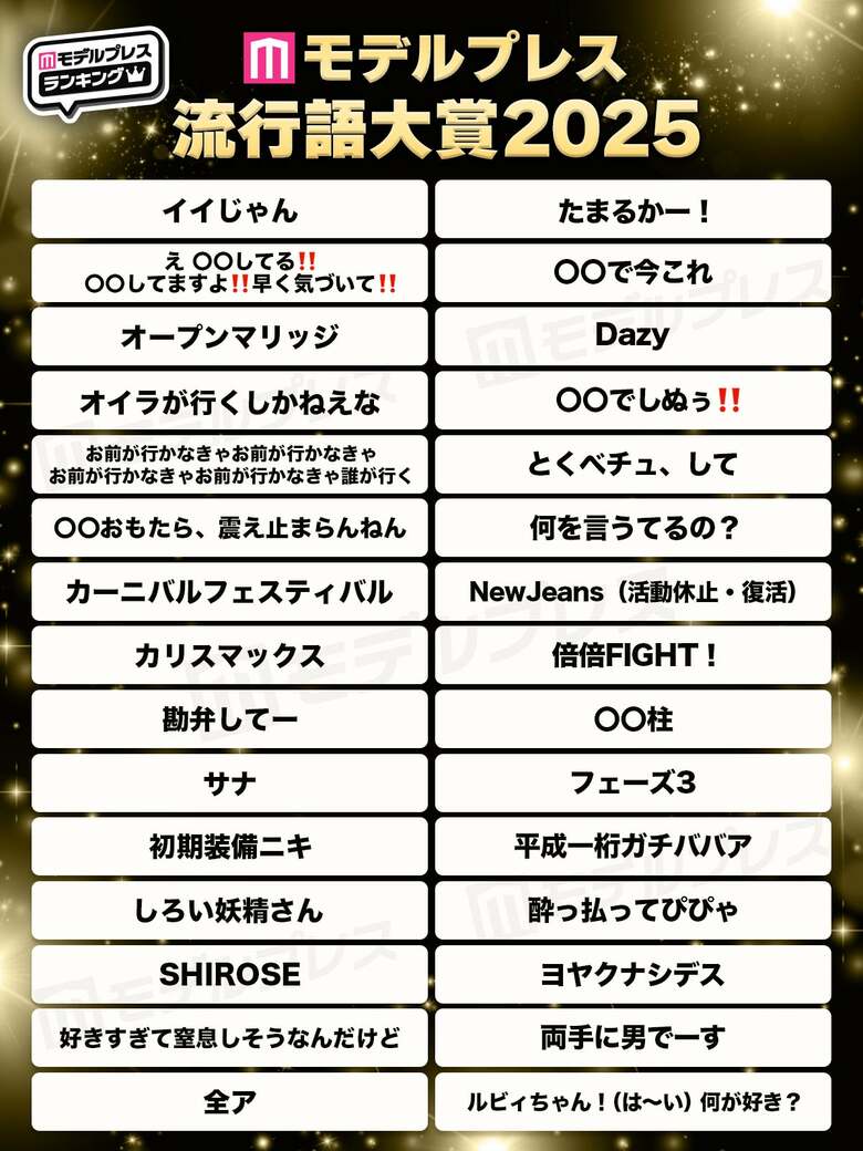 【モデルプレス流行語大賞2025】全30語を発表「両手に男でーす」「オープンマリッジ」「オイラが行くしかねえな」など　Xで1800万インプレッションの反響、投票数約5万票、女性85.4％
