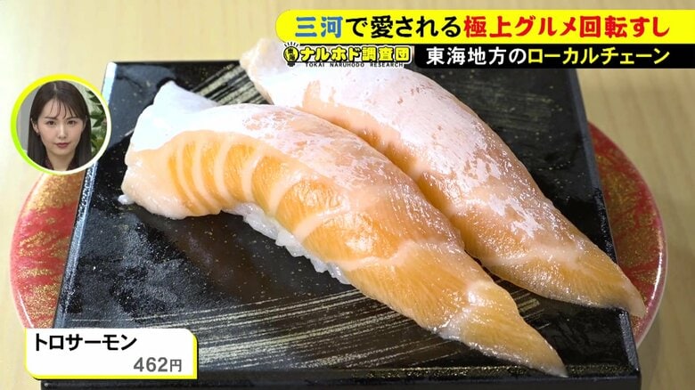 ニュースONE