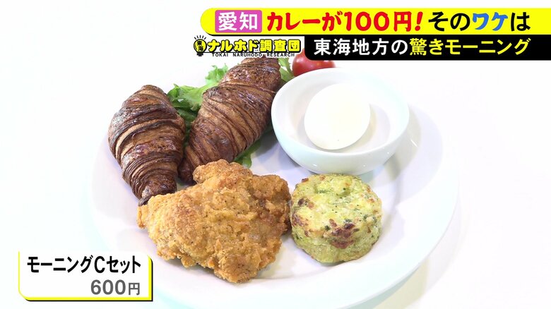 ニュースONE