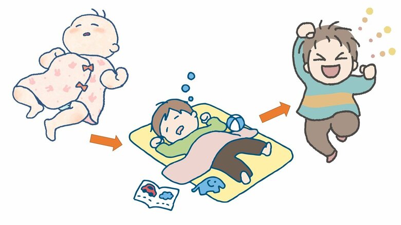昼寝はいずれ消えていくもの。あくまでリフレッシュのためのものと捉えよう