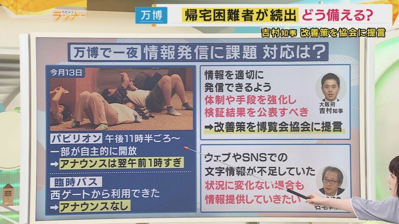 当日の情報発信状況と、吉村知事と博覧会協会の石毛事務総長のコメント