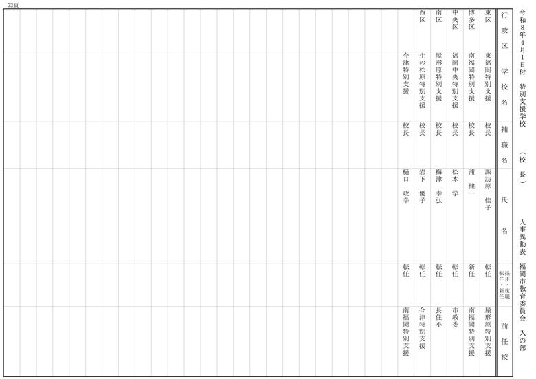 【入の部】特別支援学校