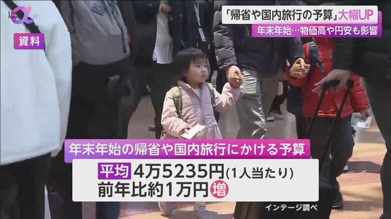 空港で手を引かれて歩く子ども