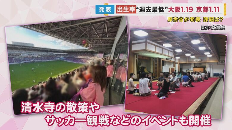 清水寺散策やサッカー観戦も実施