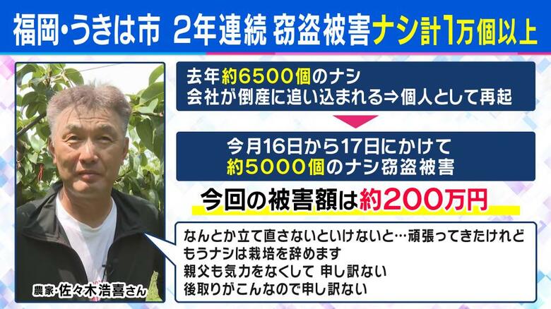 2年連続で窃盗被害