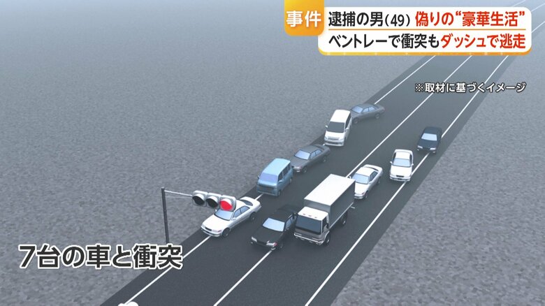 事故のイメージ