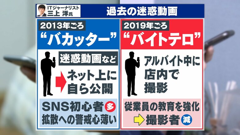 過去の迷惑行為の投稿