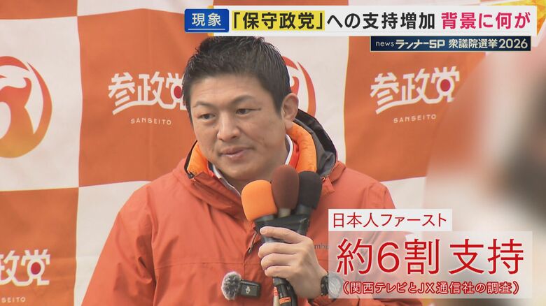 参政・神谷宗幣代表