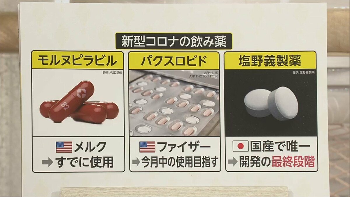 塩野 義 製薬 の 株価