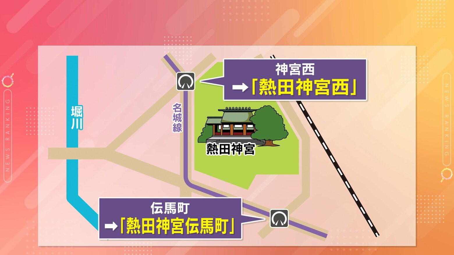 “熱田神宮”の名前入る駅なぜ2つに? 名古屋の「熱田神宮伝馬町駅」 名称変更までの地元の熱いぶつかり合い|FNNプライムオンライン “熱田神宮”の名前入る駅なぜ2つに? 名古屋の「熱田神宮伝馬町駅」 名称変更までの地元の熱いぶつかり合い|FNNプライムオンライン
