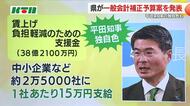 平田新知事の独自色も…県議会3月定例会で経済対策に172億円 中小企業1社15万円支給の事業者支援も