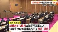 賃上げなどの支援策など約３１５億円の補正予算案が可決　熊本県議会１１月定例会