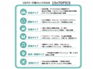 リカバリー（休養・抗疲労）行動トレンド2026“なんとなくの休息”は終焉！「着る・遮断する・没頭する」脳と感覚をオフにする“没入コンディショニング”の新時代