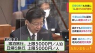 “日帰り”も対象に 県の旅行割引事業・1人最大5000円 静岡