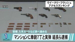 1週間の熊本のニュースをランキングで振り返る アクセスランキング