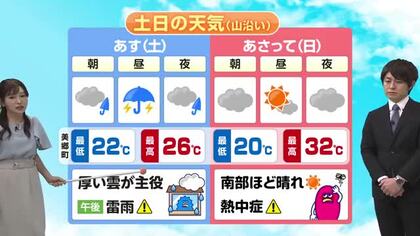 6月20日（土）宮崎の天気