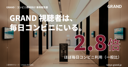 ほぼ毎日コンビニに通う層が一般の2.8倍--GRAND視聴者は『コンビニ常連層』が高密度、食品・飲料の実証13事例で視聴者認知は平均約8割・行動喚起85.7%