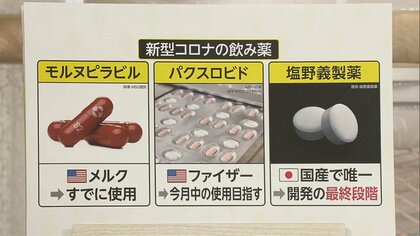 塩野義のコロナ“国産飲み薬”に「ウイルス減効果」工場で生産開始も「治験に遅れ」 オミクロン株にも効果あるが･･･