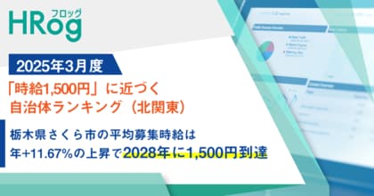 栃木県さくら市の平均募集時給は年+11.67%の上昇で2028年に1,500円到達【2025年3月度 「時給1,500円」に近づく自治体ランキング(北関東)】
