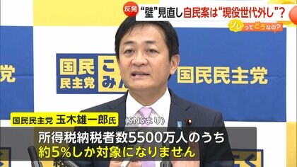 「約5％しか対象にならず」“壁”見直し自民案は“現役世代外し”か…年収200万円制限案に批判　国民民主が所得制限撤廃を申し入れ