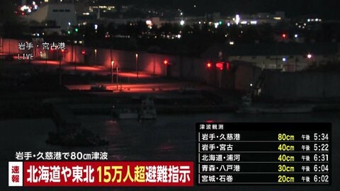 北海道・東北で8万2811世帯の17万人超に避難指示　北海道・青森・岩手に津波警報　青森で最大震度5強
