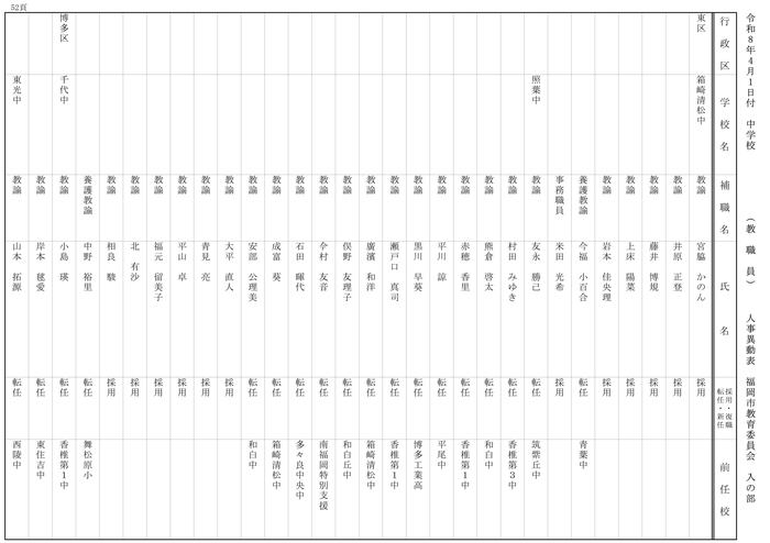 【入の部】中学校