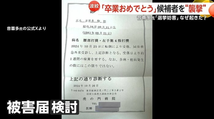 音喜多氏のXに投稿されたケガの診断書