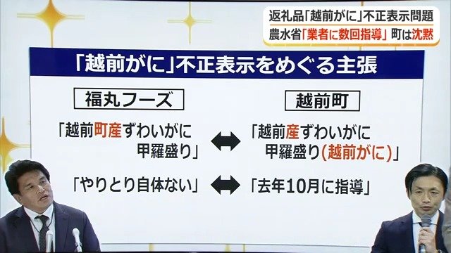 福丸フーズと越前町の主張