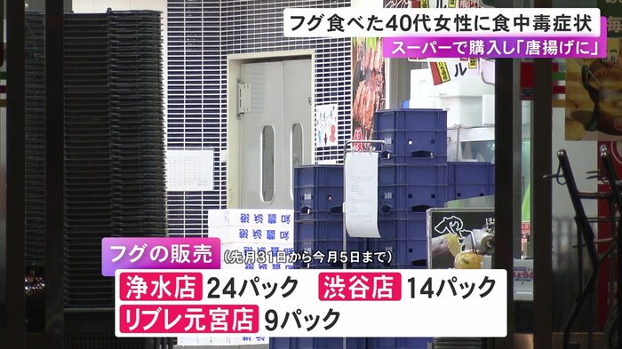 ニュースONE