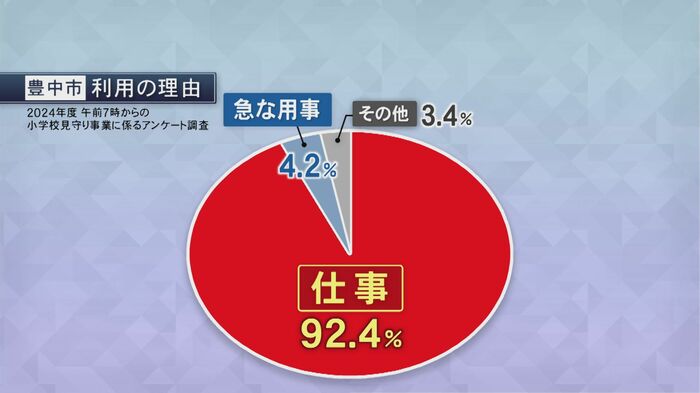 ニュースONE