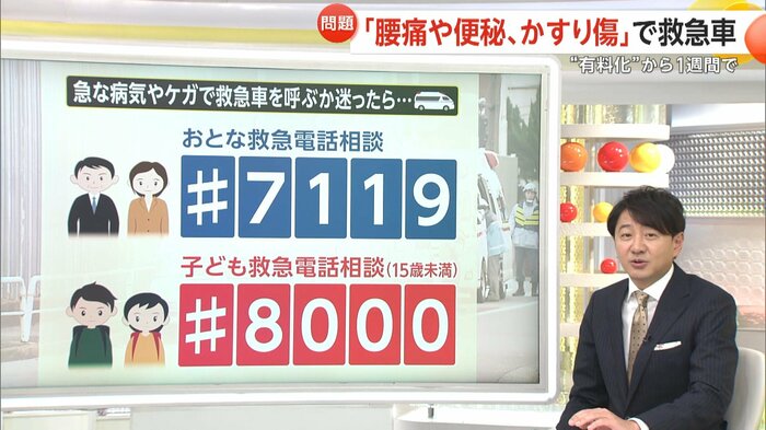 相談ダイヤルの活用を