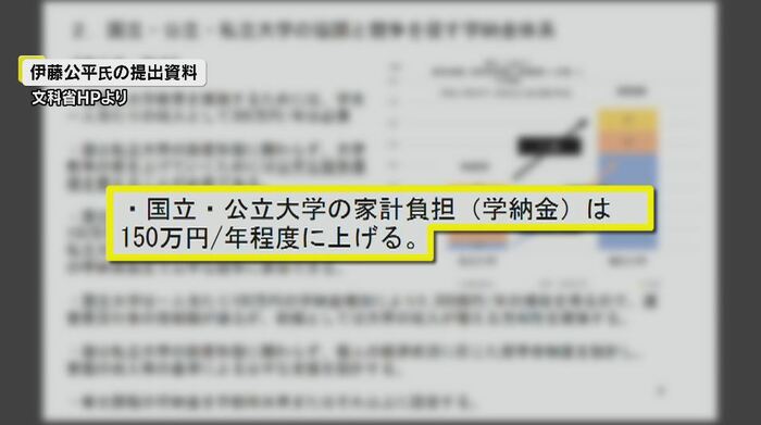 伊藤公平氏の提出資料(文科省HPより)