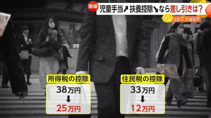議論されている扶養控除の縮小