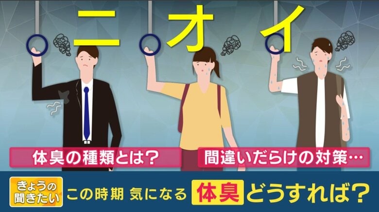 夏、気になる「ニオイ」　“ミドル脂臭”“加齢臭”といった種類が　NGは“1日2回シャンプー”や“制汗スプレー使い過ぎ”【大阪発】｜FNNプライムオンライン