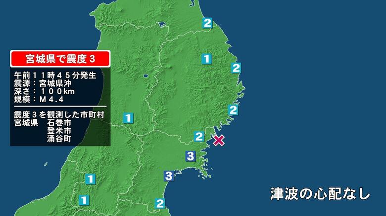 宮城県で最大震度3の地震　宮城県・登米市、涌谷町、石巻市｜FNNプライムオンライン
