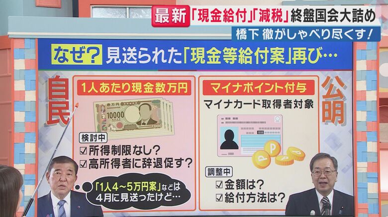 与党の「現金給付案」