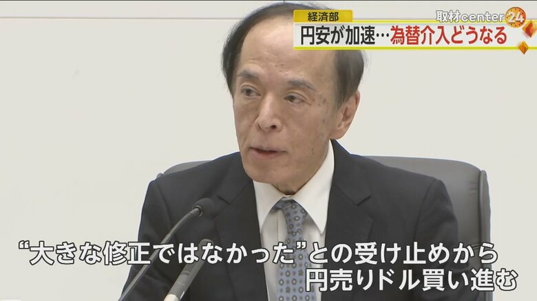 長期金利の上限1％を「めど」と位置づける発表をした日銀