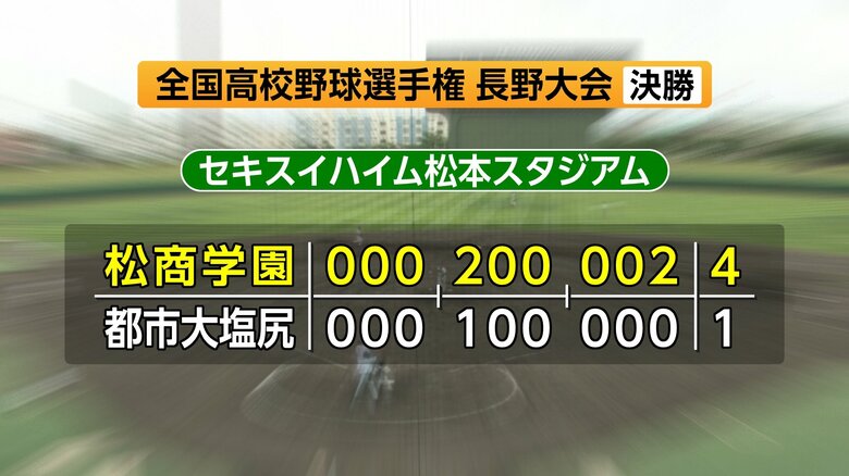 決勝