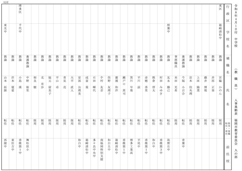 【入の部】中学校