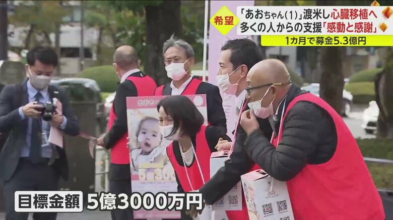 2022年11月に募金活動を始めた