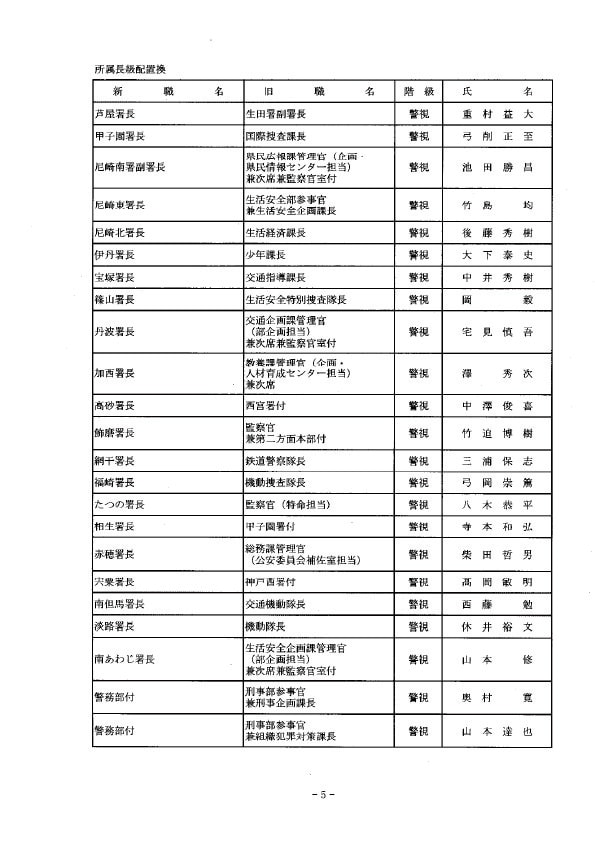 3月26日付