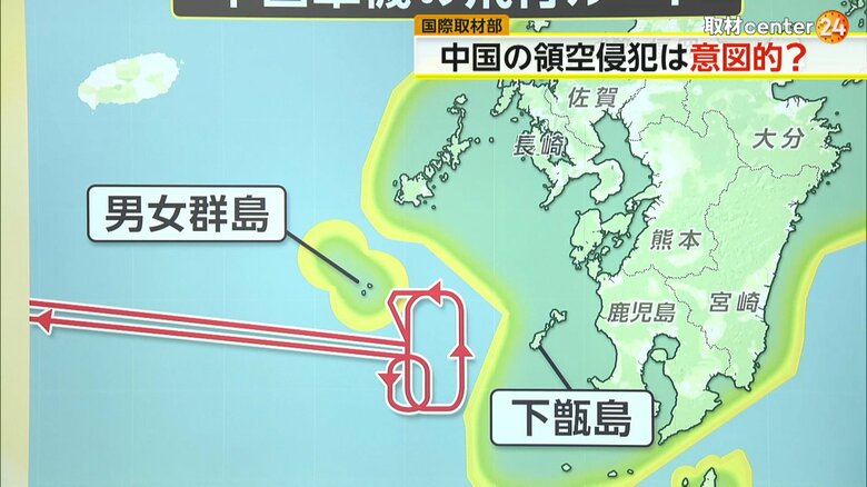 中国軍機の飛行ルート