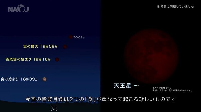 提供：国立天文台（国立天文台公式YouTubeより）