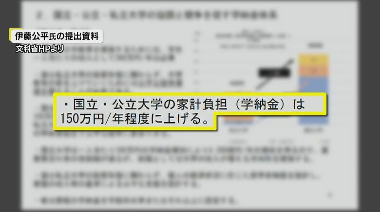 伊藤公平氏の提出資料（文科省HPより）